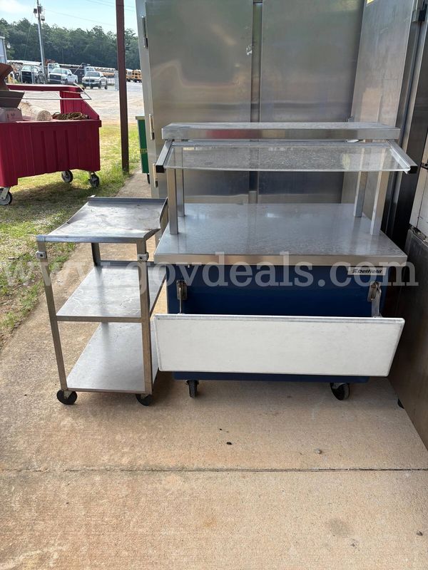 (2) Misc. Tables