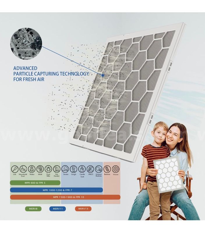 Brand New - 14x14x1 MERV 8 Air Filter,AC Furnace Air Filter - Shipping Available