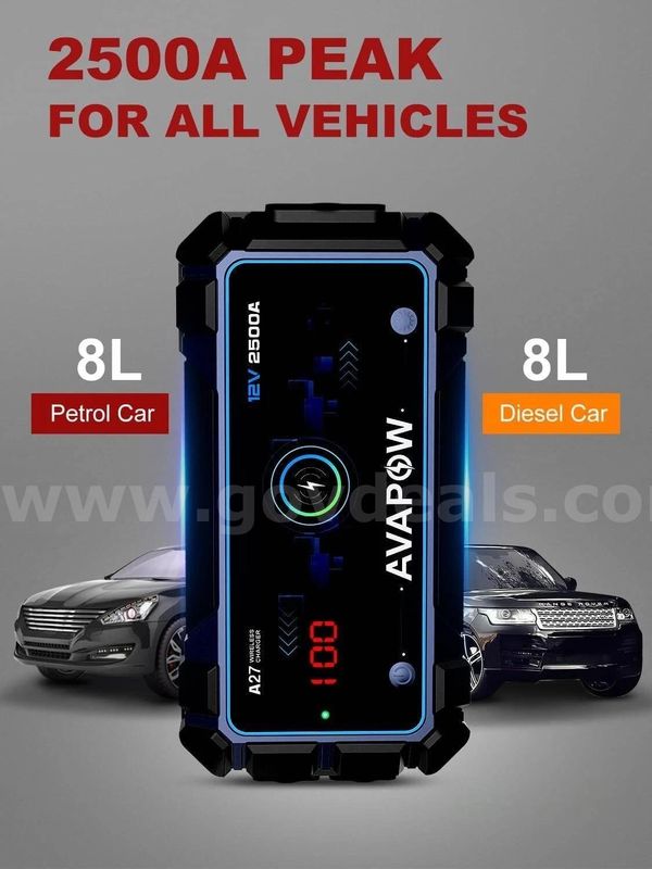SHIPPING AVAILABLE AVAPOW A27 Jump Starter 2500A Peak, 12V Car Battery Booster Pack, Wireless Charger(A-27)
